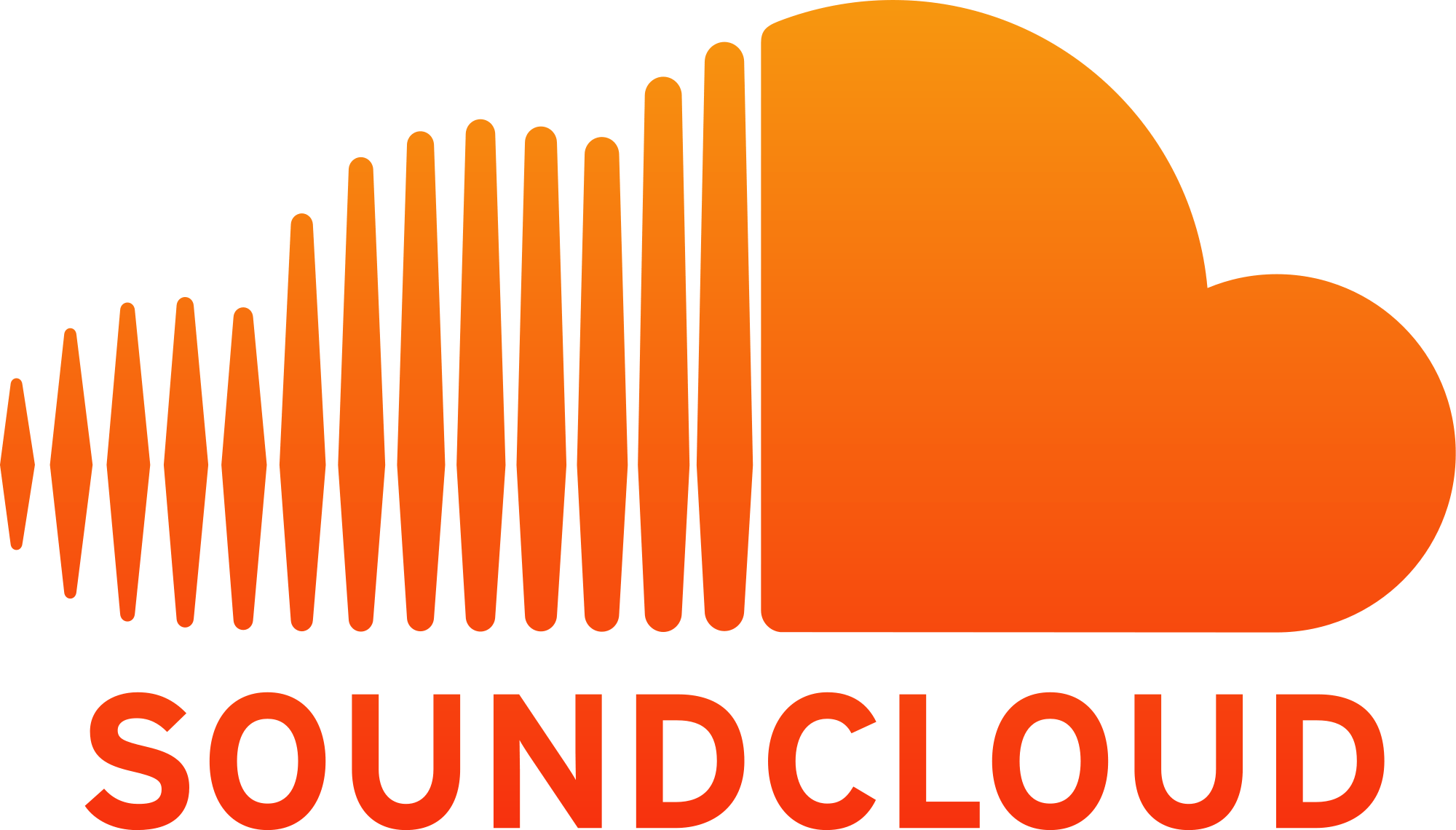 DJ Sawa - Soundcloud